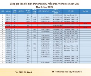 Bảng giá phân khu mẫu đơn Vinhomes Star City Thanh Hóa