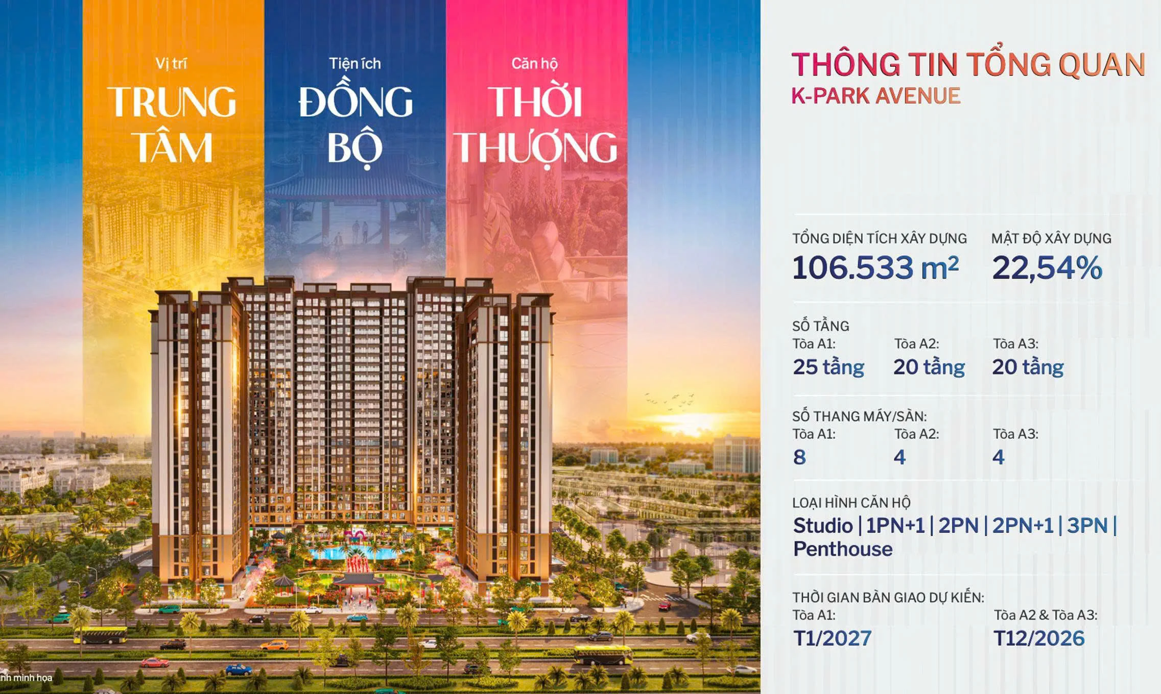 Tổng quan phân khu k park Avenue