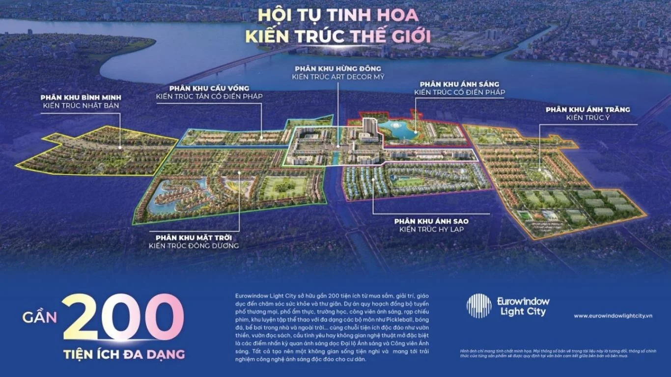 Dự án Eurowindow Light City